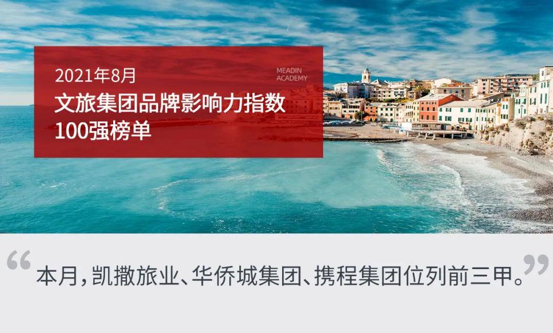 文旅地产排行_2020年中国最期待文旅地产项目排行榜出炉,昆明这个项目誉领全国