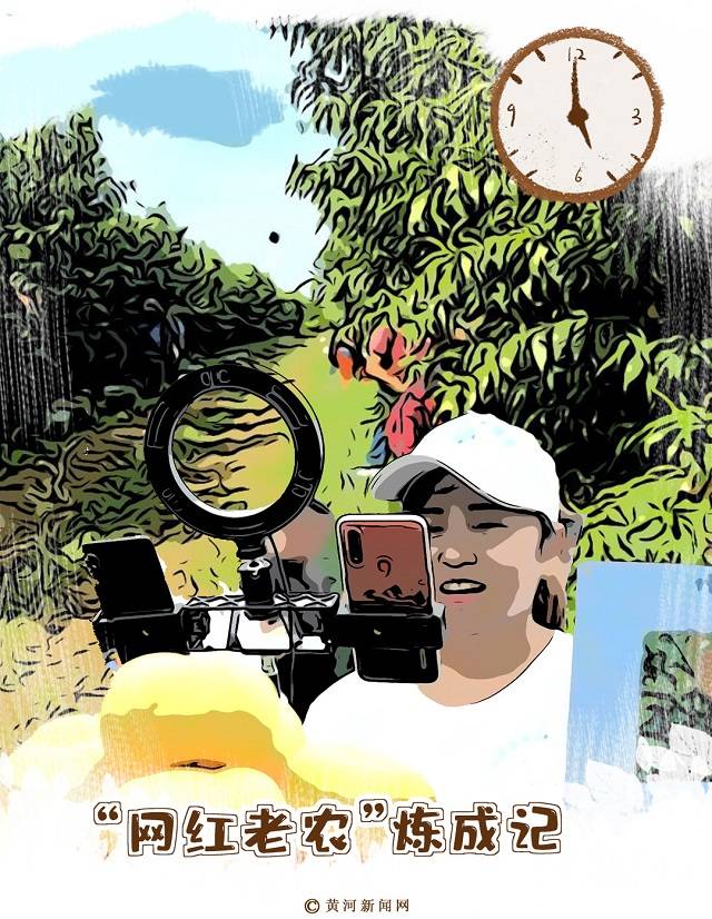 文案礼赞丰收丨漫画：新农人的一天