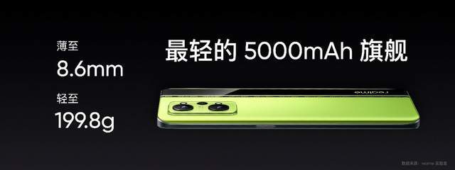 realme|新旗舰质价比之王 realme 真我GT Neo2售价2399元起
