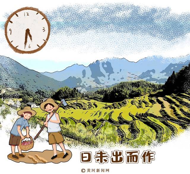 文案礼赞丰收丨漫画：新农人的一天