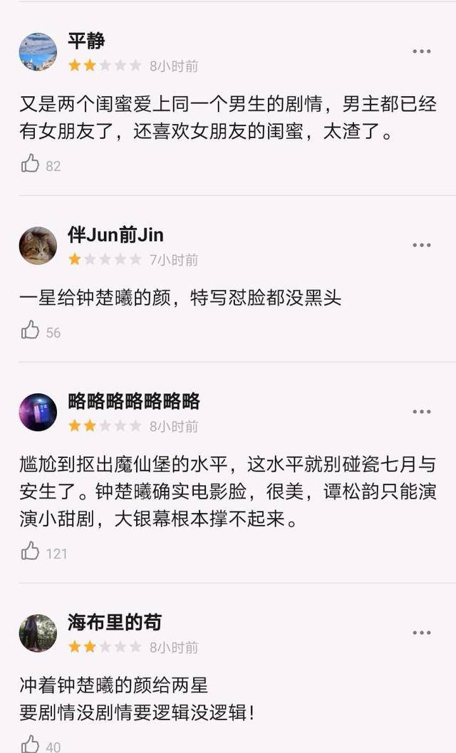 神话|《我的姐姐》票房神话被终结，谭松韵大银幕首秀昙花一现2