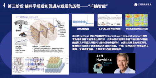 问题|对话崔兴龙：脑神经科学+AI，真·究极体的人工智能