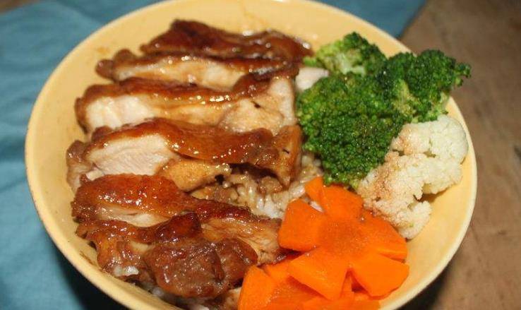 一个鸡腿有多少蛋白质呀 0a28d64fcc0e4f068b683c98a0b6fbc9.jpeg