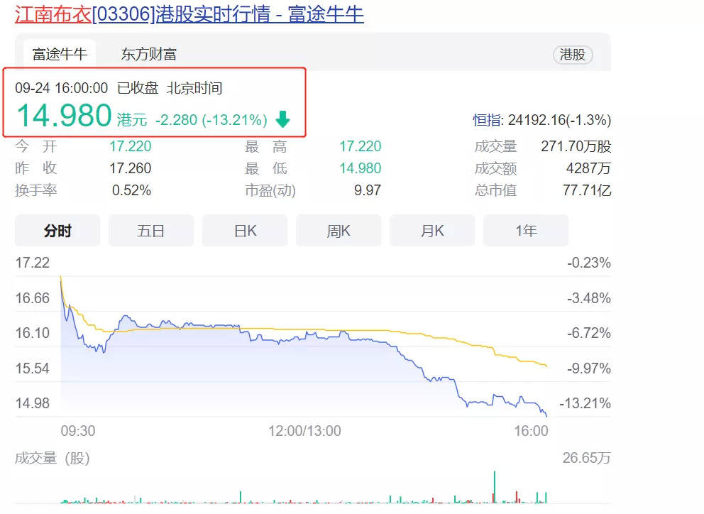 奥特曼从江南布衣不雅图案到因暴力下架的奥特曼来看，儿童产业亦需“清朗行动”！