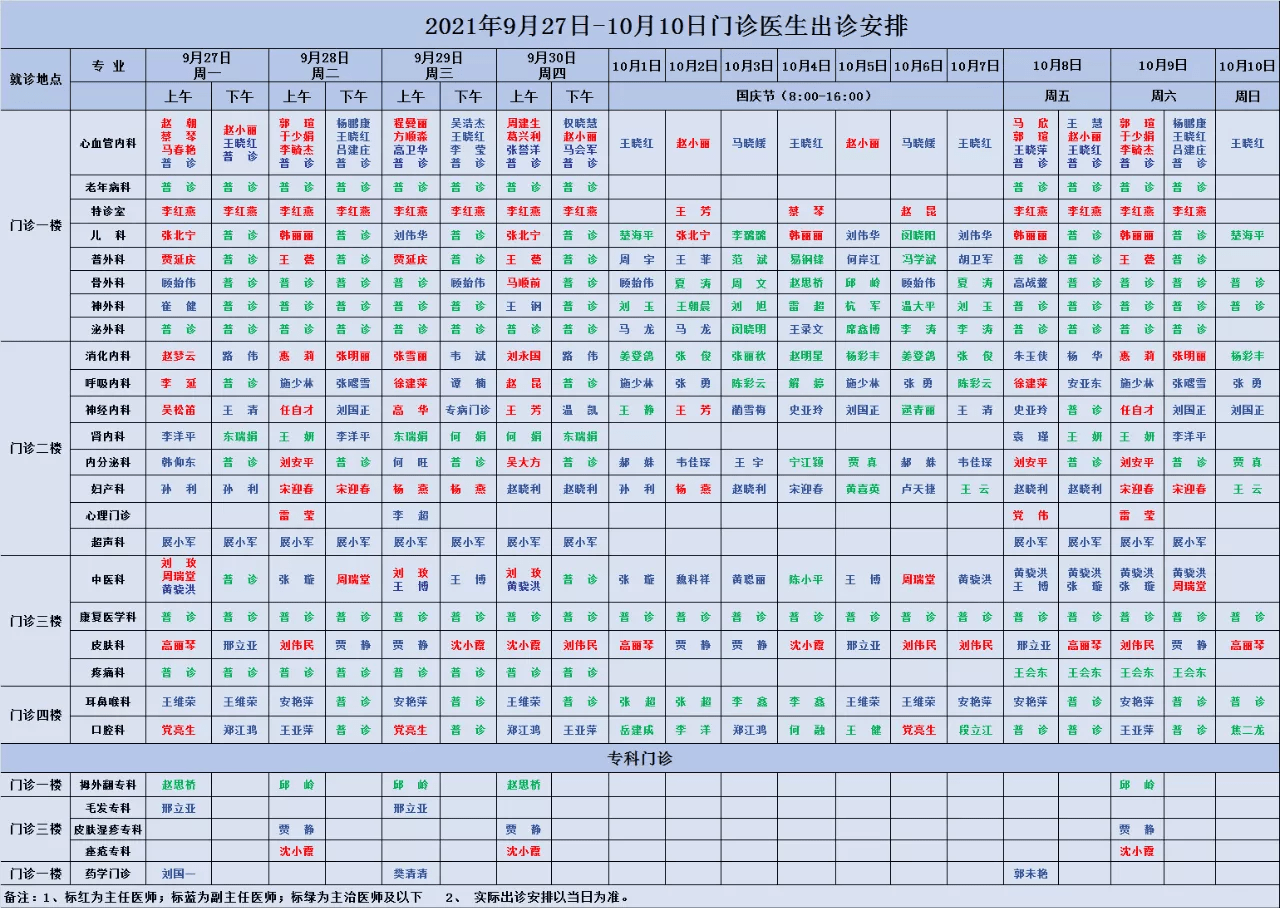 大厅|西安市第一医院门诊医师出诊表（9月27日—10月10日）