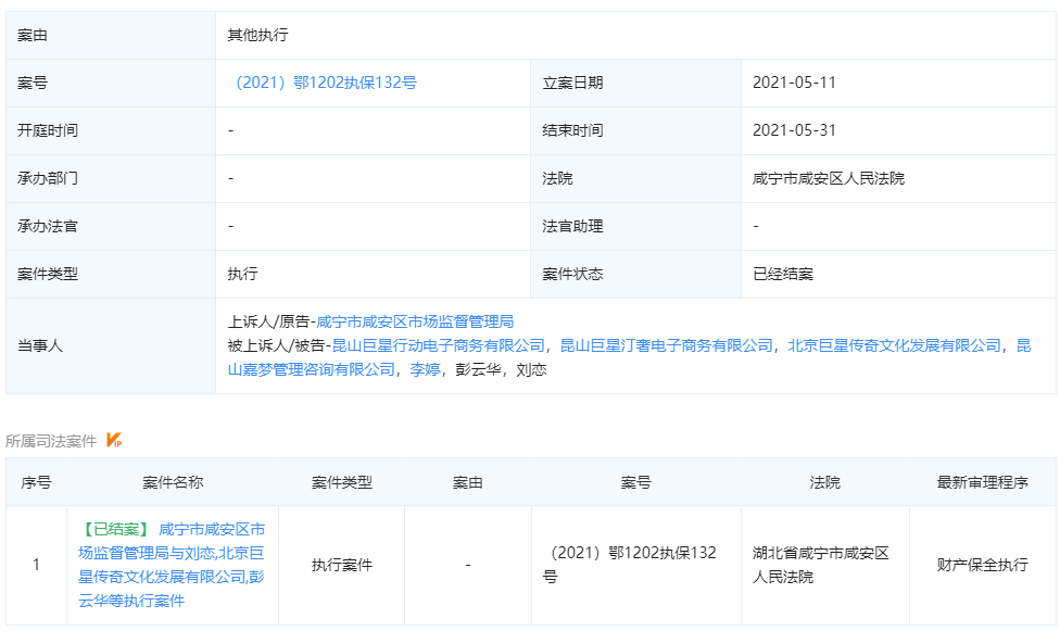 巨星行动运营方被执行财产保全 运营模式遭媒体质疑(图1)