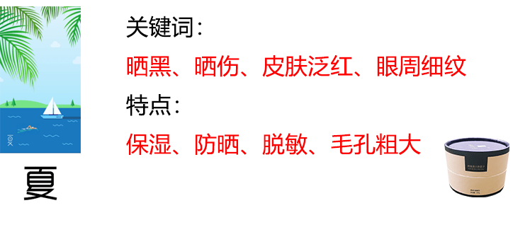 天气春夏秋冬护肤重点，季节美容护肤常识技巧小知识（12个要点）