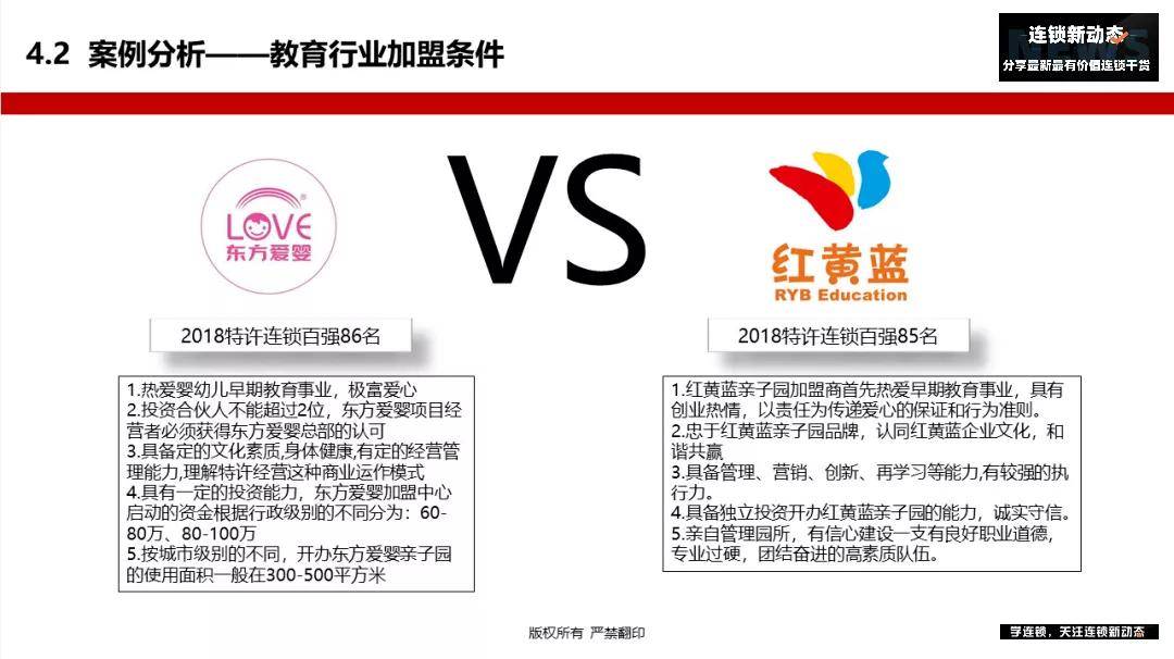 什么是特许加盟 a0d30ff5e5264f8c9fcf215d351ee94d.jpeg