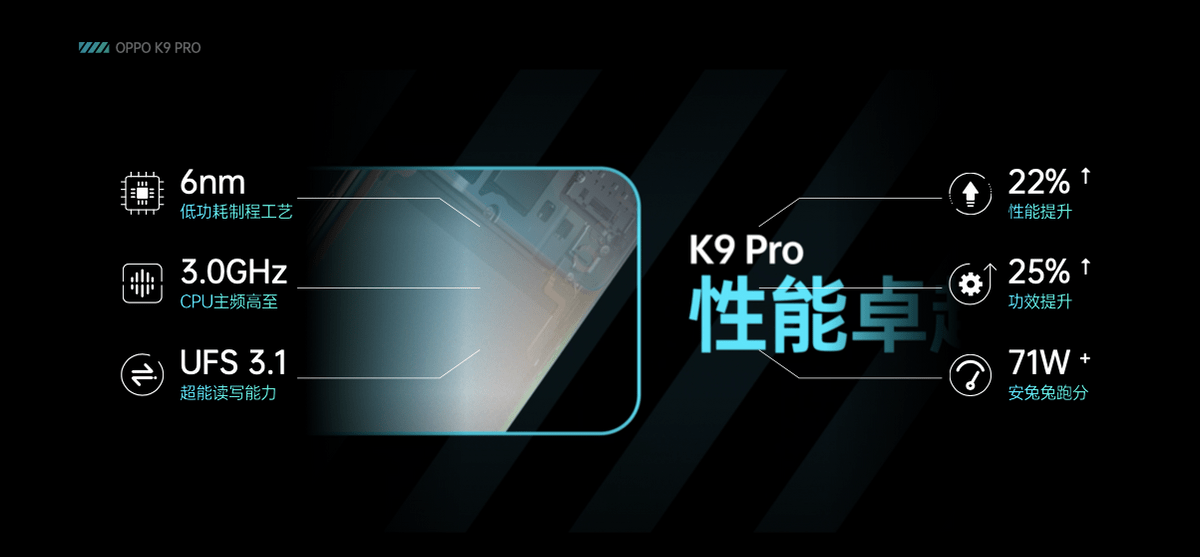散热|硬核之选！OPPO K9 Pro发布：天玑1200处理器+60W快充