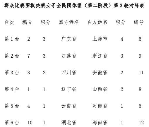 座位简谱_高铁座位(3)