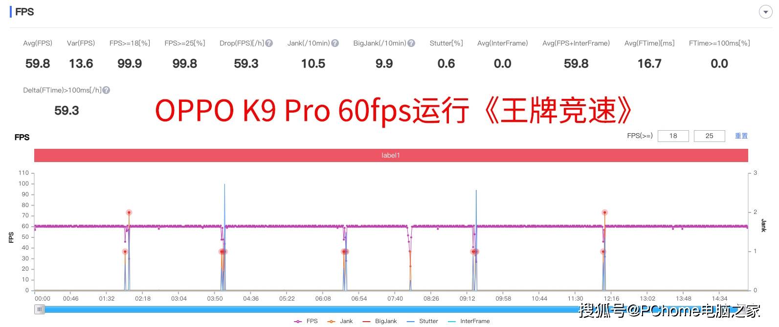 外观|OPPO K9 Pro评测：优雅外观下藏着比肩旗舰的高性能