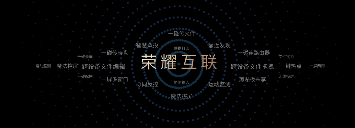 协同|轻薄机身与大视野兼顾，荣耀MagicBook 16系列亮相，4999元起