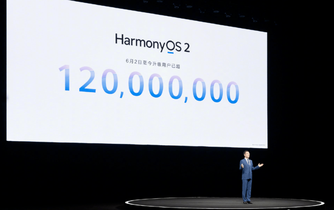 功能|全面升级HarmonyOS 2 透视华为智慧屏两年成长之变