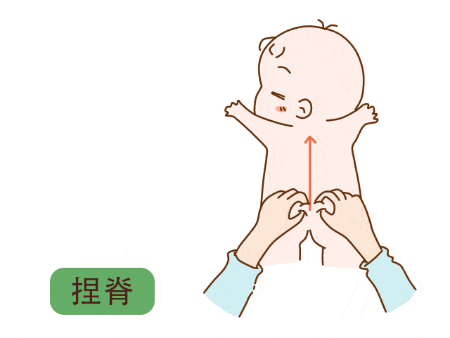 接触皮肤操作),捏脊5次健脾助运顾后天——补脾经,揉板门,按揉脾俞