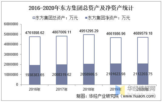 东方人口_表情 东方证券表情包 插画 商业插画 酸萝卜工作室 表情(3)