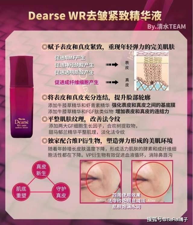 树皮Naris 祛皱抚纹紧致系列