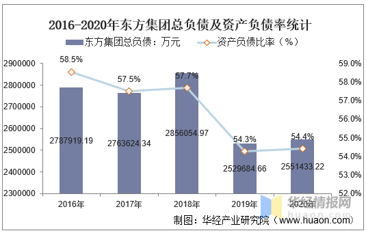 东方人口_表情 东方证券表情包 插画 商业插画 酸萝卜工作室 表情(3)