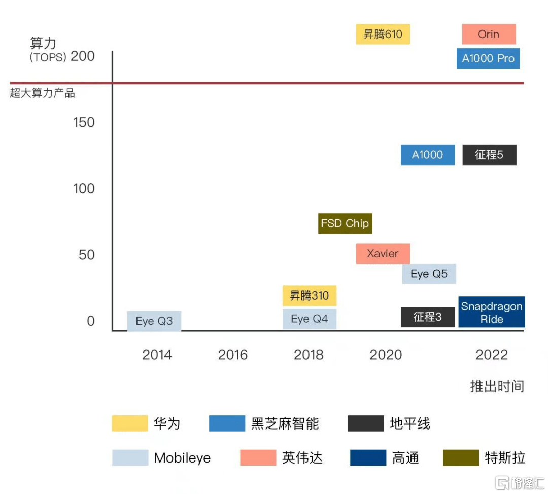 融资|小米造车再下一城！盯上这家公司估值超百亿