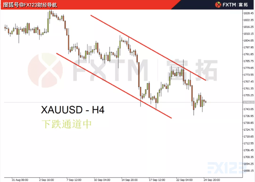 实时股价是如何确定的 3b80b82334044f42a6cff50137d34a97.png