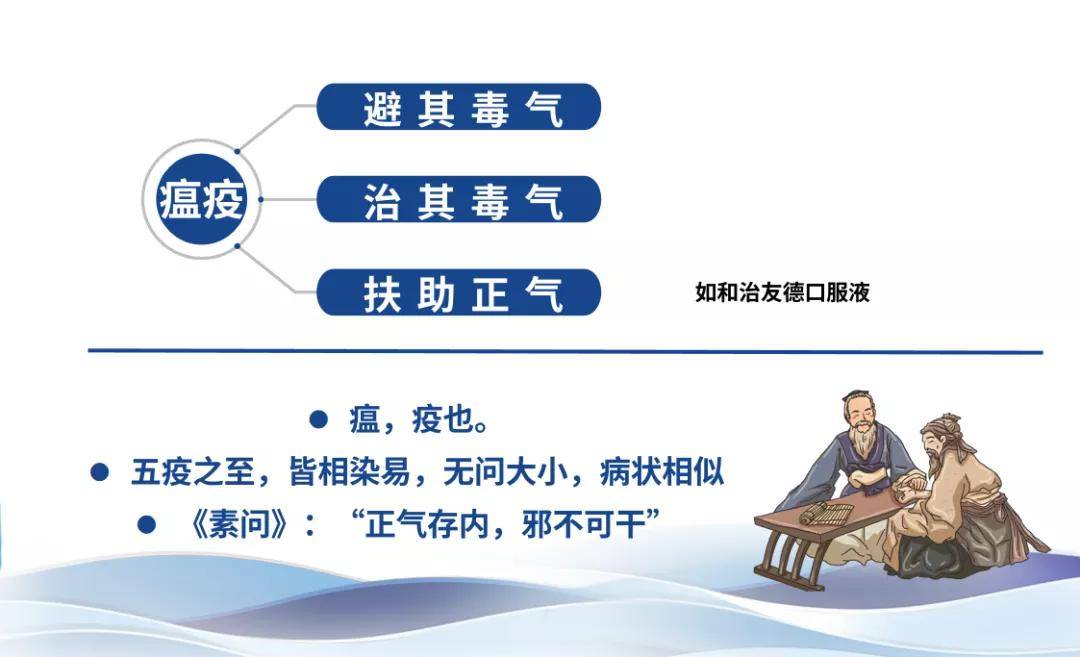 国际|和治友德全球健康推广顾问张大宁大师出席健康丝绸之路国际合作论坛
