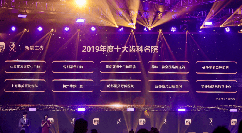 中国|善行助力企业发展，圣贝牙科十周年，鼎力前行