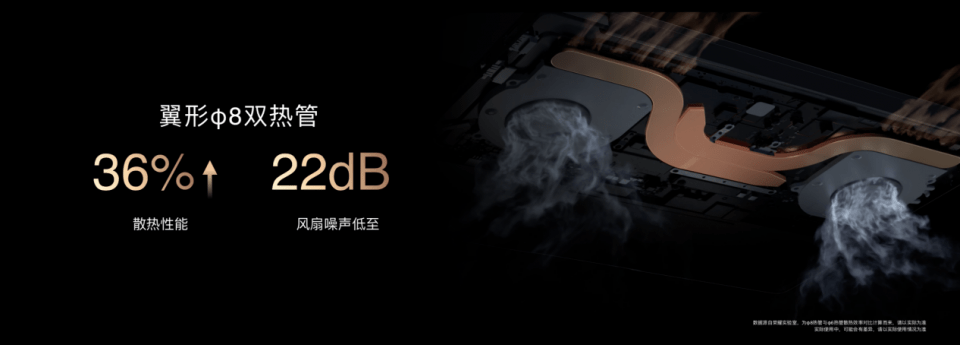 旗舰|荣耀首款旗舰本MagicBook V14携手MagicBook16系列锐龙版一同亮相