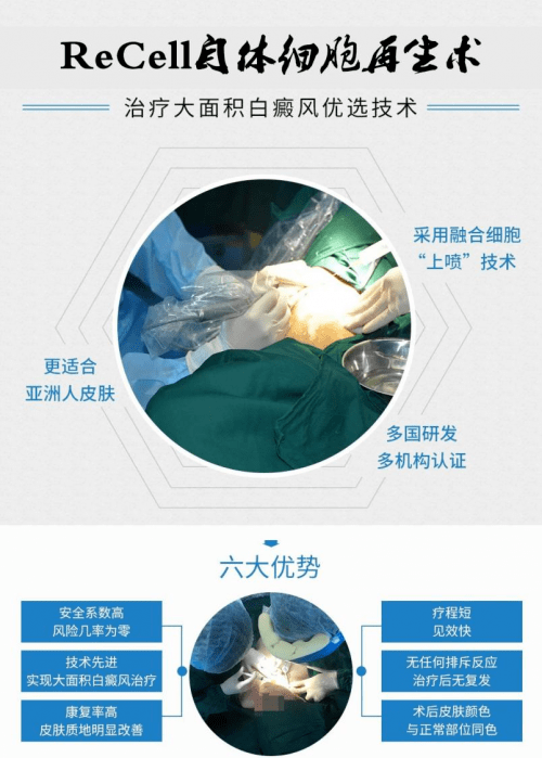 细胞|安徽合肥华夏白癜风医院开展临床技术研讨，强化白癜风学科建设