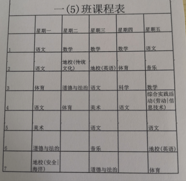 同样是小学生 为何学英语有早有晚 一年级不教英语 家长该怎么办 孩子