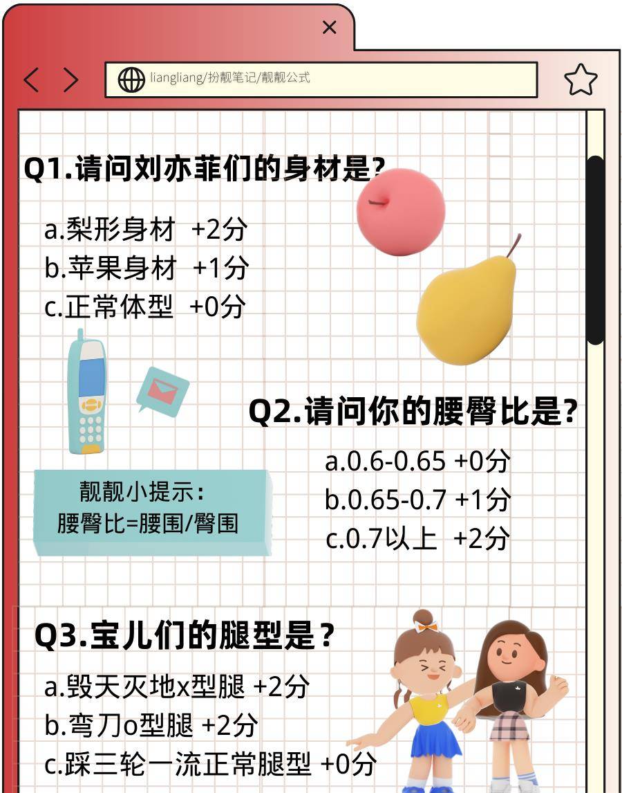 姐妹 做完这个超准的测试才发现，我二十年来都穿错裙子了……