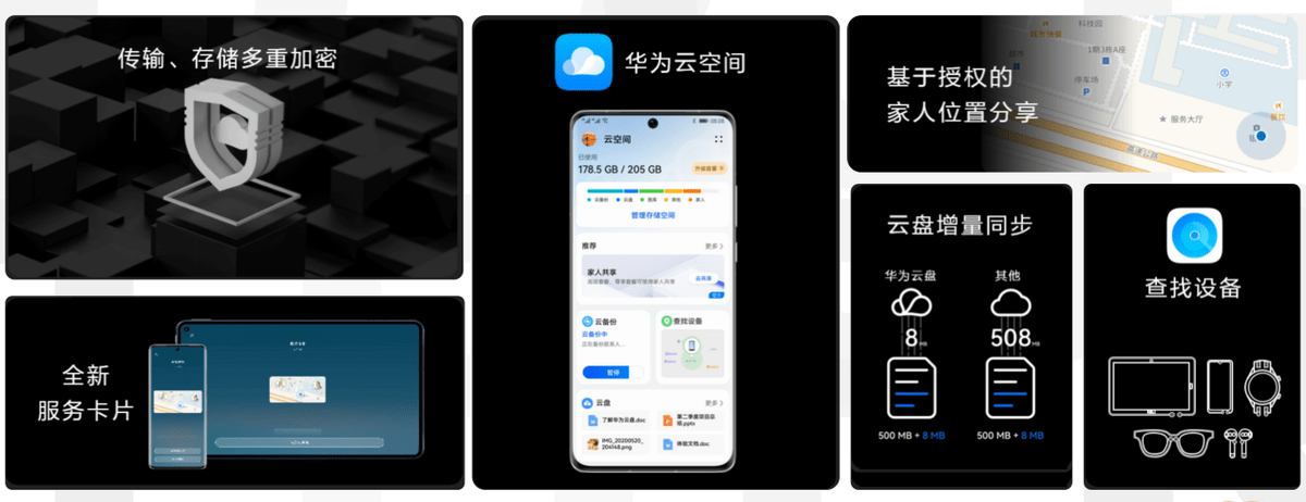 万象新生华为终端云服务升级开启创新智慧生活