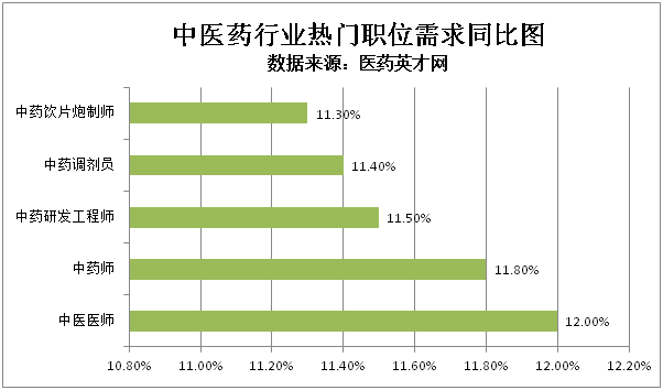 质量管理招聘_温州58同城网招聘质量管理 验货员招聘人才简章