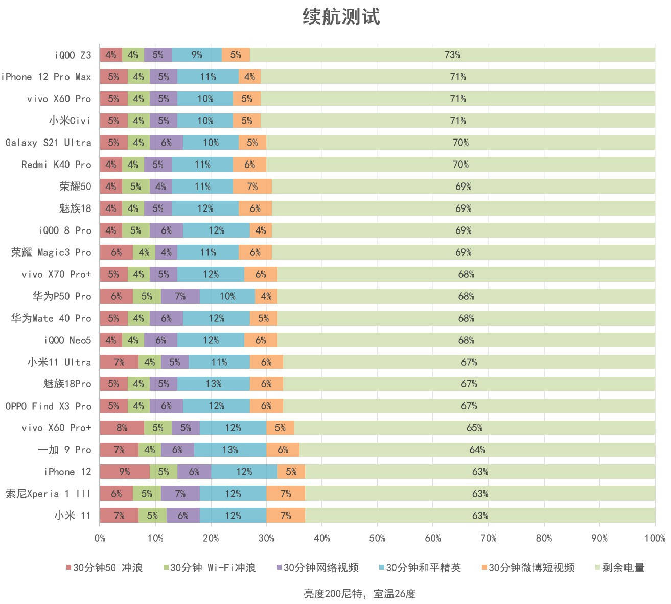 nit|小米Civi评测：我差点就恋爱了