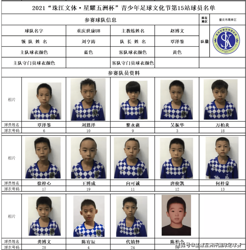 雷霆杯参赛队伍名单 bd38e663dd454d1b9357591ef0a8fe1f.png