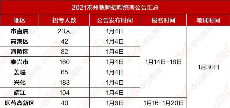 苏州模切招聘_苏州有纸箱厂招模切工的吗(4)