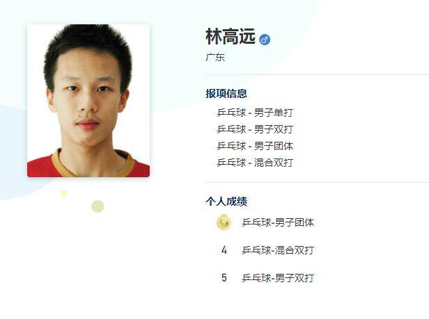 刘丁硕|乒超赛程出炉，樊振东敲定新东家联手林高远！刘丁硕：阵容太豪华