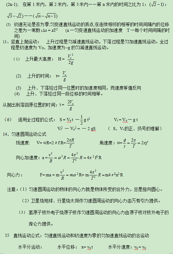 高中物理公式大全超详细 4a12b2aaa56d4f4d940df39a77d417de.png