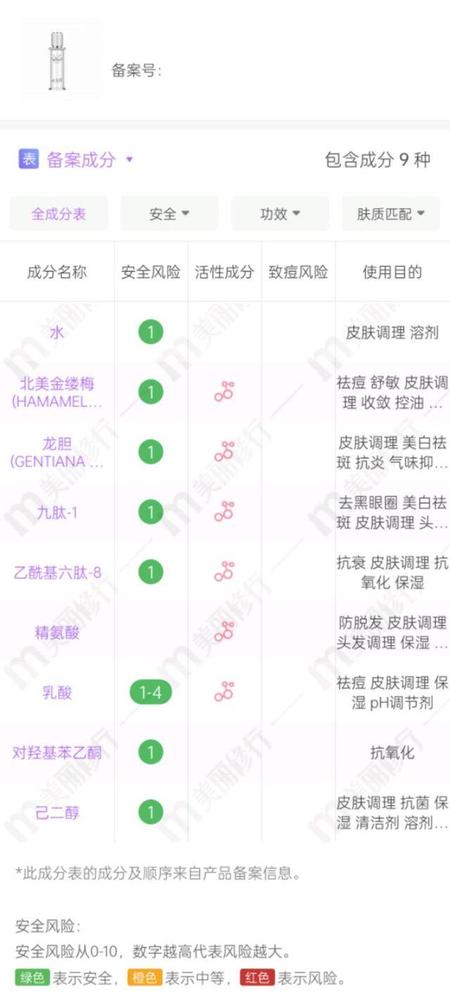 因为宝佳莉抗老知识科普｜关于皱纹，你应该知道些什么？