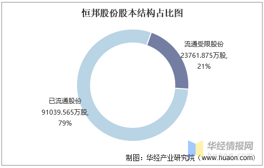 江西铜业集团gdp_江西铜业 中国国际金融股份有限公司关于江西铜业股份有限公司面向合格投资者公开发行2017年公司债券(3)