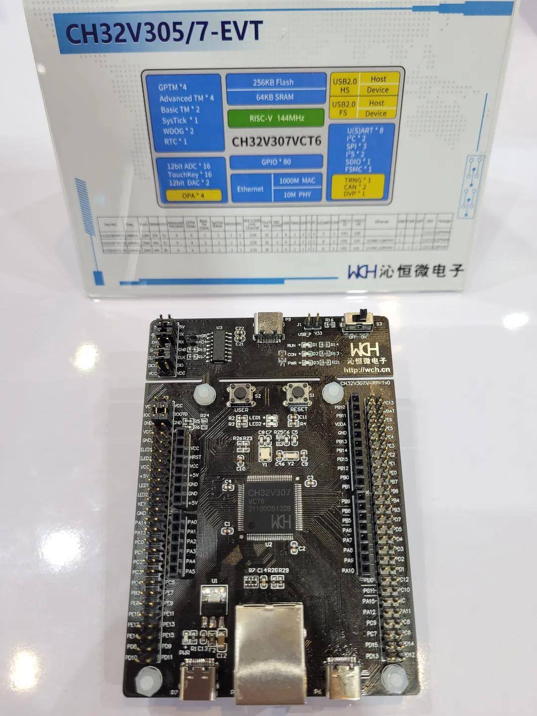 自研RISC-V！这家国产企业“MCU+”大有可为_沁恒