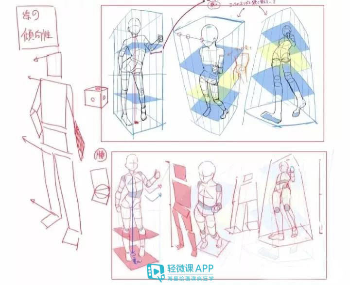 人体怎么画的好 人体重心绘画技巧 调整