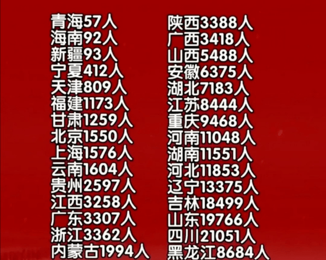 带着|国内战争片的天花板？3小时没有1秒多余，《长津湖》“强”在哪？