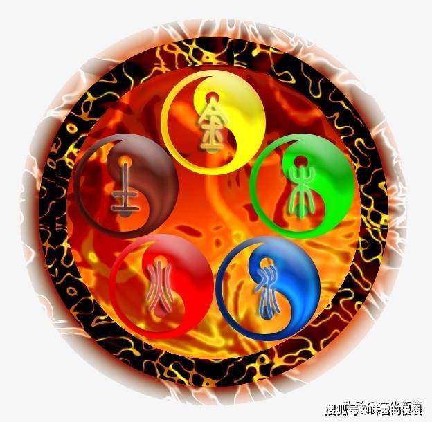 什么是五行五色 af08da79bbe24220bda6a32b395fa2df.jpeg
