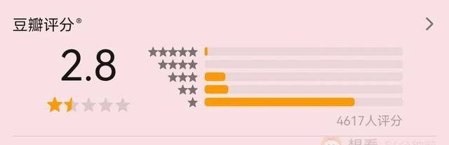 眼睛|烂成这样,就别祸害人了