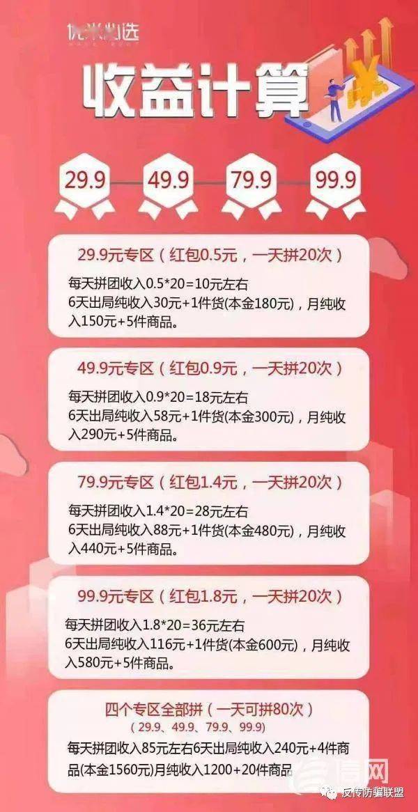 “优米心选”人去楼空：拼团能赚钱还免费获得产品？(图1)