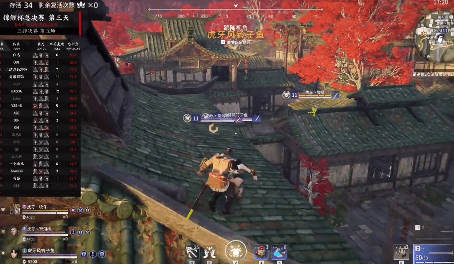 苦瓜|永劫无间总决赛：虎牙狂鸟战队太强，暂居榜首，爆发之后真的可怕