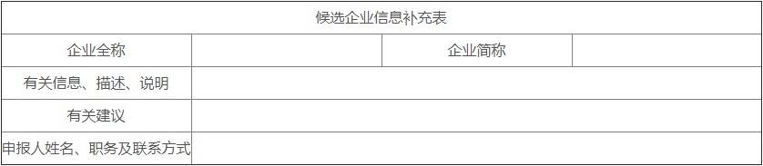 中国洁具品牌排行榜_四智库机构发布中国卫浴品牌售后服务30强候选企业名单