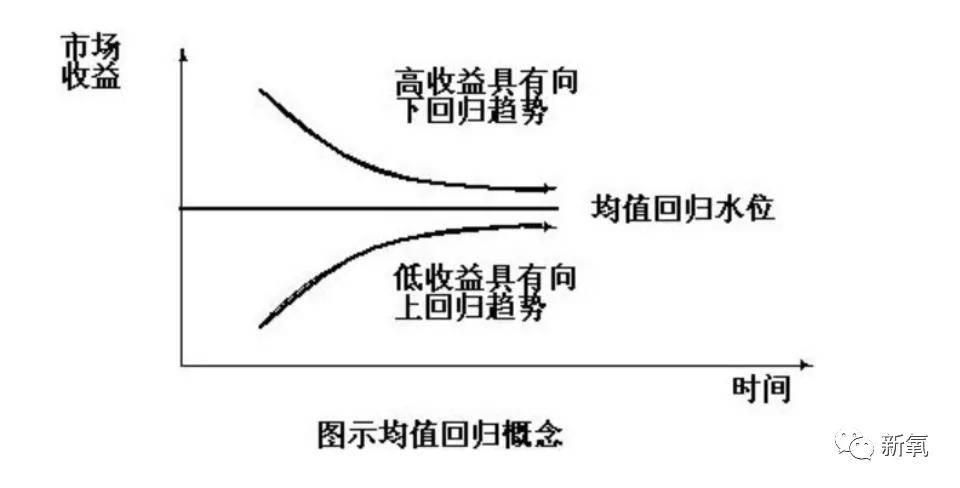 威龙终于知道孙俪不如甄嬛好看的原因了…