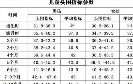 如何判断自己是否还在发育 d5ba7b02f2c24777af1c9323df9e73e4.jpeg