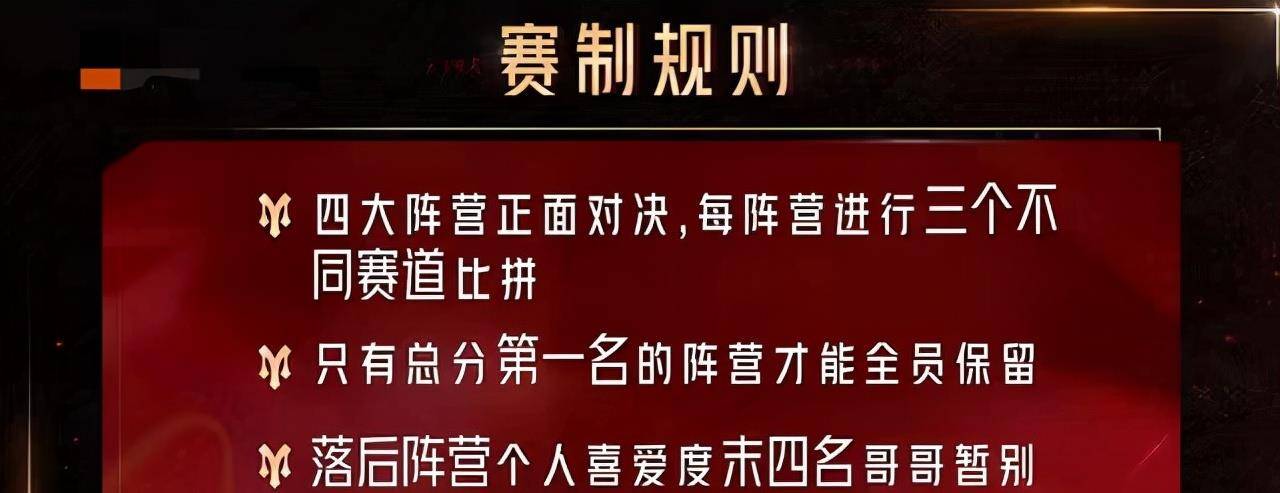 尹正|个人赛夺冠，力压张淇林志炫，这个54岁“中年鲜肉”凭啥这么横