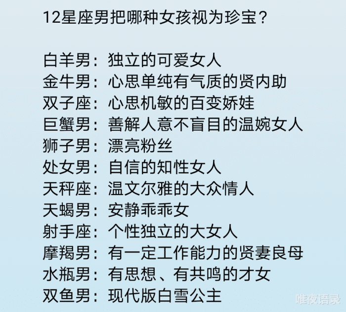 如何讓12星座戀人乖乖聽話,巨蟹座:吃軟不吃硬_雙子座